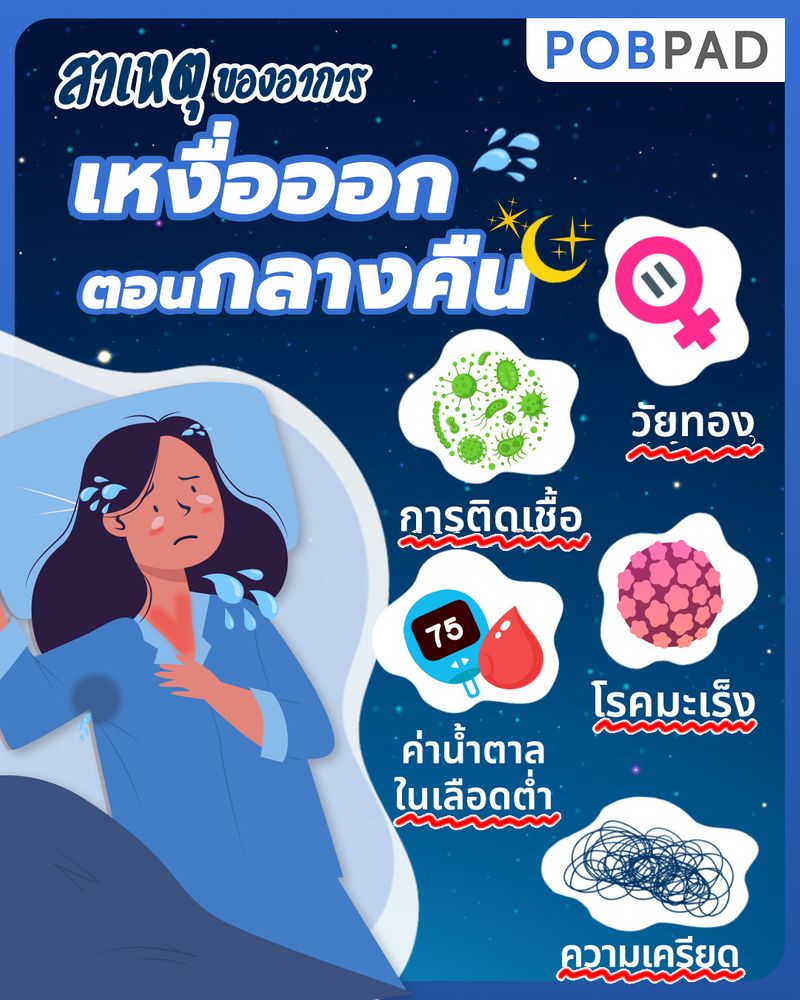 รายการ 98+ ภาพพื้นหลัง เหงื่อออกตอนกลางคืน ผู้ชาย อัปเดต รายการ 98+ ภาพพื้นหลัง เหงื่อออกตอนกลางคืน ผู้ชาย อัปเดต