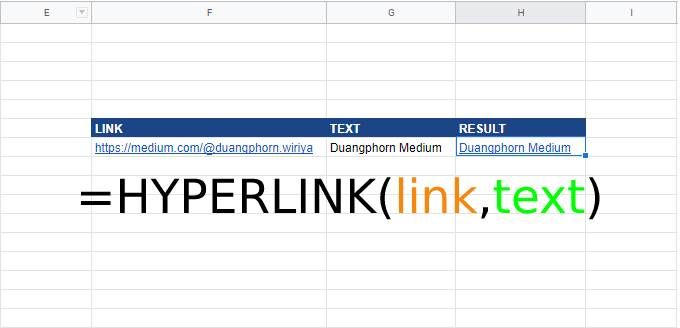 [Data Analysis Learning] =HYPERLINK() คำสั่งแทรก Link ในตัวอักษร ในกรณี ...