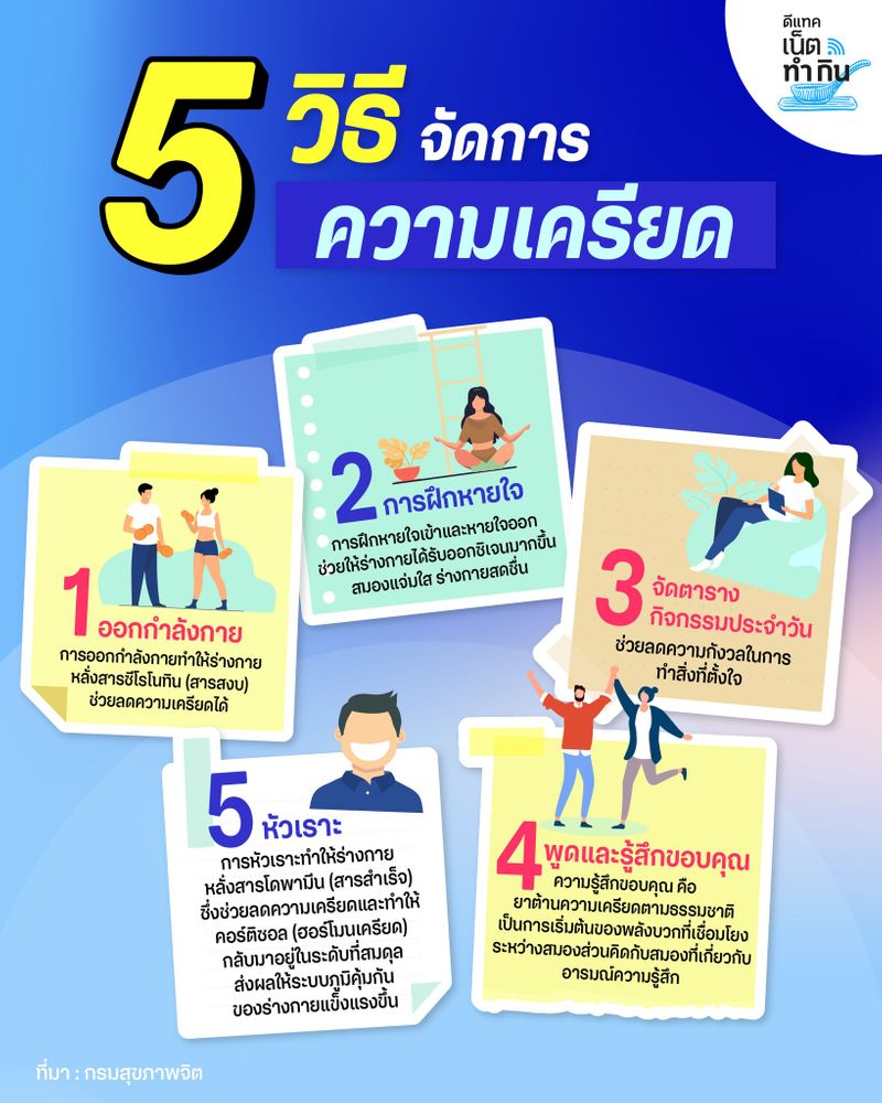 True Blog] 5 วิธีจัดการความเครียด 🥰วันเวลาเดินผ่านมาเข้าเดือนที่ 6  ของปีแล้ว หลายคนอาจกำลังเคร่งเครียดกับการทำงาน การปรับกลยุทธ์ การทำแผนธุรกิจ การตลาด เพื่อให้เป็นไปตามเป้าหมาย ซึ่งสิ่งเหล่านี้อาจทำให้เราเครียด