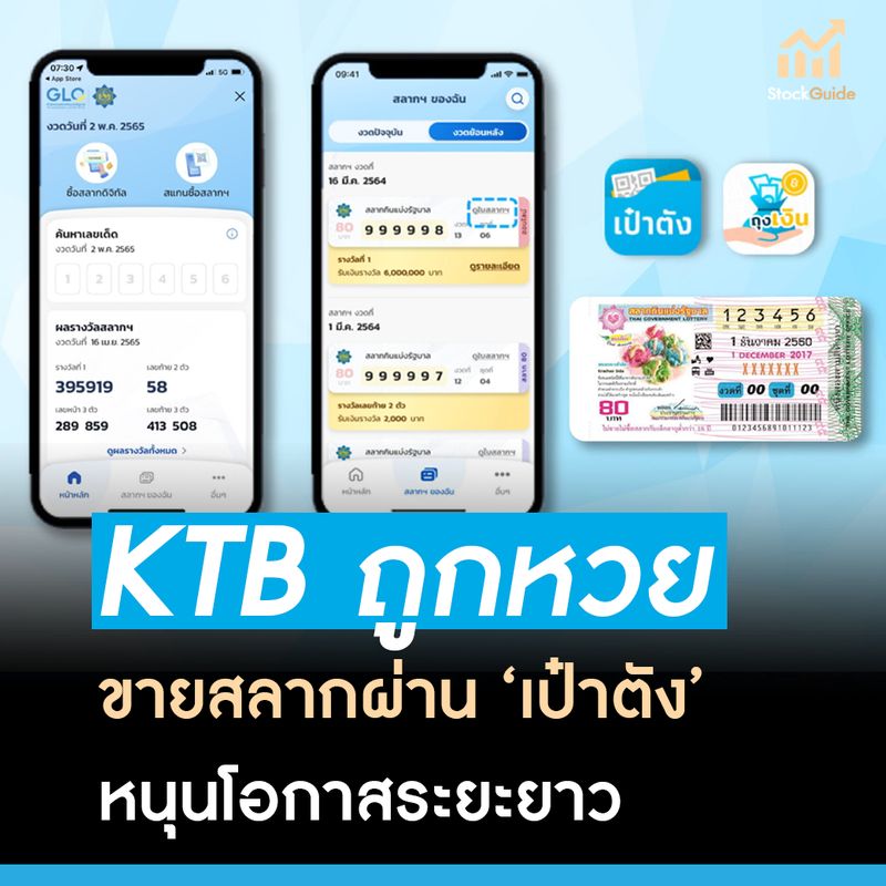 [StockGuide] KTB ขายสลากผ่าน 'เป๋าตัง' หนุนกำไรระยะยาว ผลของการปราบปราม ...