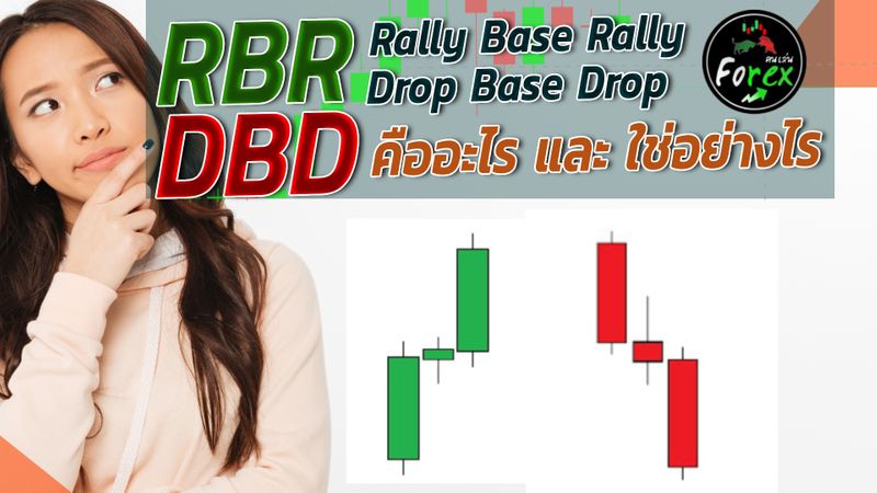 [TanOfficial] Rally Base Rally (RBR) 📈และ Drop Base Drop (DBD) 📉คืออะไร ...