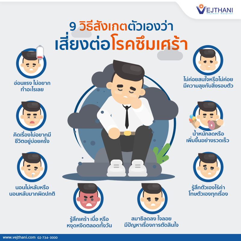 [Thinking about it] 9 วิธี สังเกตตัวอง ว่าเสี่ยงต่อโรคซึมเศร้าหรือไม่ ...