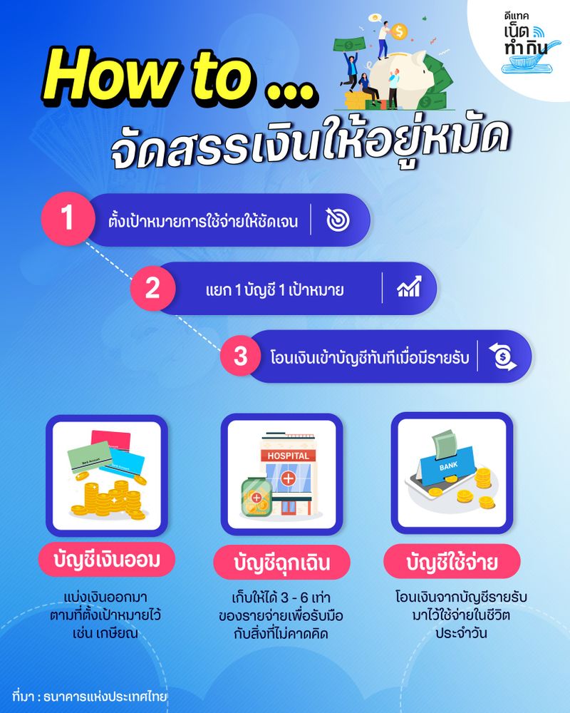 True Blog] How To จัดสรรเงินให้อยู่หมัด 💸 หาเงินจากการทำตลาดออนไลน์ได้แล้ว  ก็ต้องจัดสรรการใช้จ่ายและเก็บออมให้เป็นนะคะ  ถึงจะได้ชื่อว่าคนเน็ตทำกินที่เน็ตพารวย