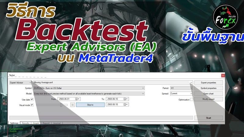 วิธีการBacktest 📊 Expert Advisors (EA) บน MetaTrader4 ขั้นพื้นฐาน💻