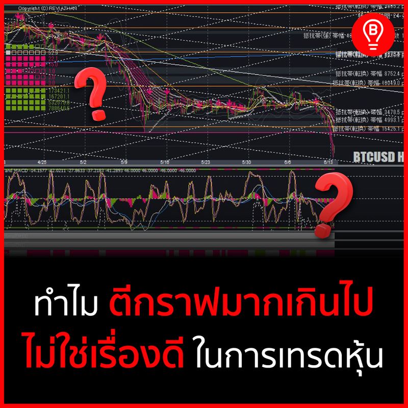 [WealthThink] ทำไม ตีกราฟมากเกินไป ไม่ใช่เรื่องดี ในการเทรดหุ้น รู้ ...