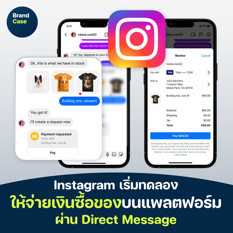 Brandcase] Instagram เริ่มทดลอง ให้จ่ายเงินซื้อของบนแพลตฟอร์ม ผ่าน Direct  Message - เดี๋ยวนี้หลาย ๆ แอปพลิเคชันโซเชียลมีเดียต่าง ๆ  กำลังหันไปใช้กลยุทธ์ Social Commerce ดึงให้คนหันมาซื้อสินค้าผ่านทางแอป พลิเคชันโซ