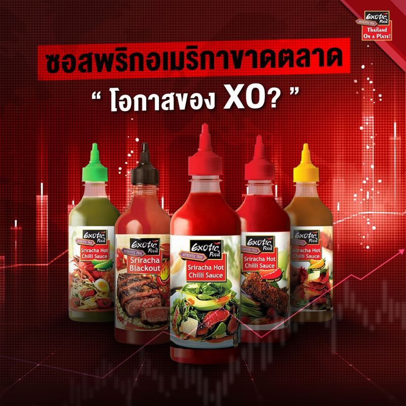 [Exotic Food] XO ปังไม่ไหว!!! พร้อมบุกตลาดอเมริกา จ่อเป็นเบอร์หนึ่งเจ้า