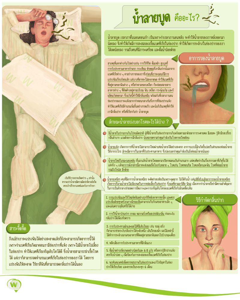 อ่านแล้วรีวิว] ห้วงฝันบันดาลรัก (4 เล่มจบ) อีตู้จวินหวา เขียน / เม่นน้อย แปล, image size:800x1000