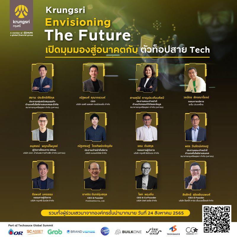 [SC Asset] SC Asset ชวนทุกคนเปิดมุมมองใหม่กับเทรนด์ Digital และ ...