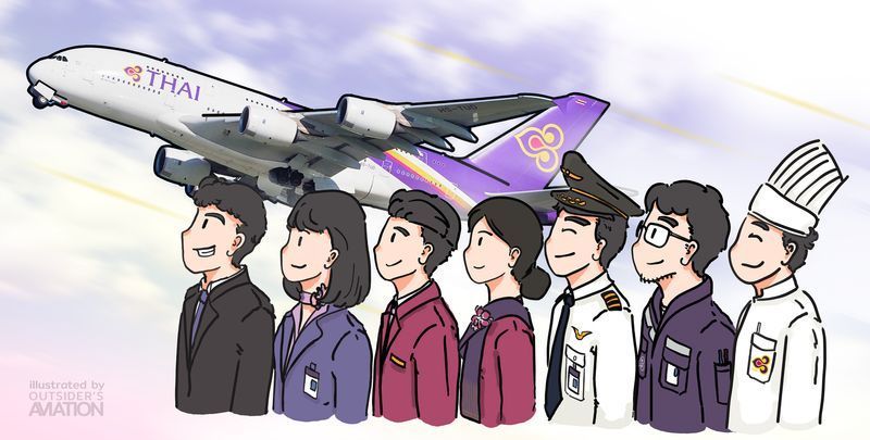 Outsider’s Aviation