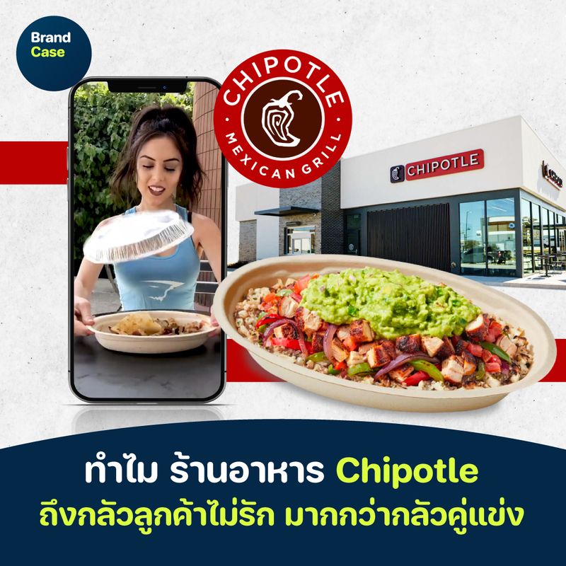 [BrandCase] ทำไม ร้านอาหาร Chipotle ถึงกลัวลูกค้าไม่รัก มากกว่ากลัว ...