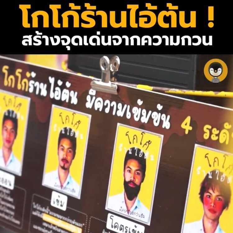รวมกัน 99+ ภาพพื้นหลัง โกโก้ร้านไอ้ต้น รูปภาพ อัปเดต