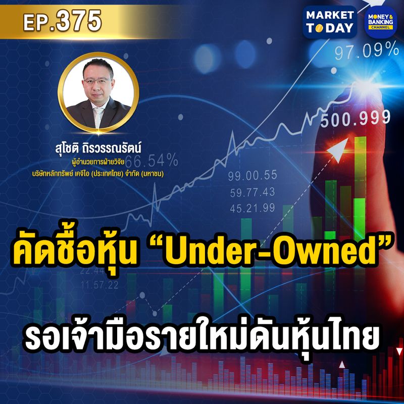 [Money and Banking Channel] Market Today EP.375 คัดชื้อหุ้น “Under