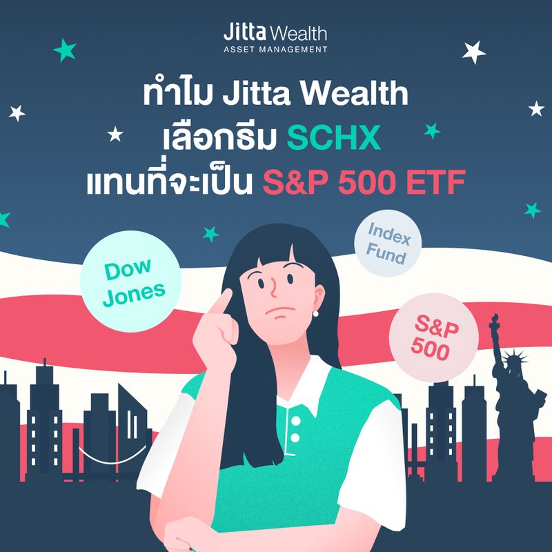 Jitta Wealth Jitta Wealth SCHX S P 500 Jitta Wealth Jitta Wealth SCHX S P 500