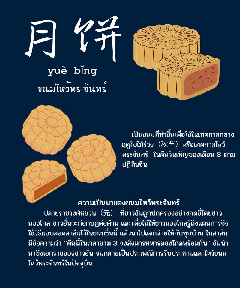 อันดับหนึ่ง 94+ ภาพพื้นหลัง ในปัจจุบันใครสามารถไหว้พระจันทร์ได้บ้าง ครบถ้วน