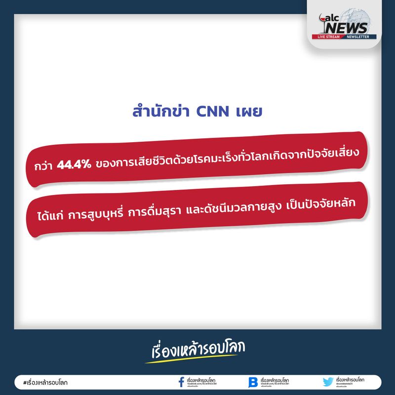 [เรื่องเหล้ารอบโลก] เมื่อวันที่ 19 สิงหาคม ที่ผ่านมา เว็บไซต์ CNN (www