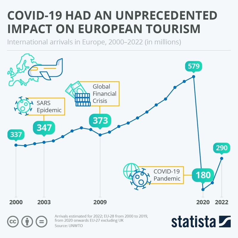 GPS Without A Doubt The coronavirus Pandemic Has Had gps-without-a-doubt-the-coronavirus-pandemic-has-had