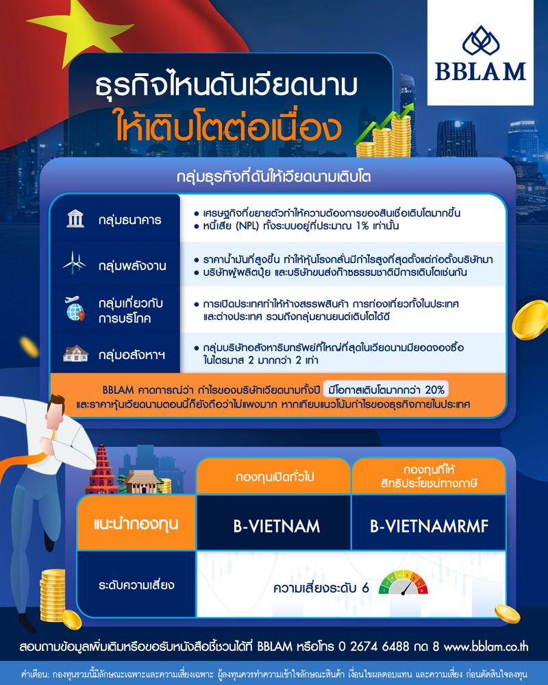 [Bond Btime By Prodee_Plus+]