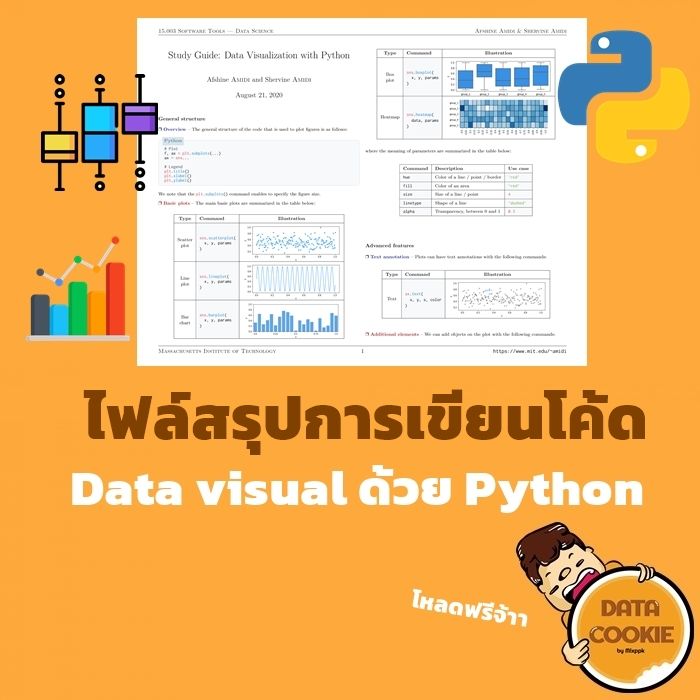 [Datacookie] #ไฟล์สรุปการเขียนโค้ดDataVisualด้วยPython 📔📈🐍 แอดคุ้กกี้🍪 ...