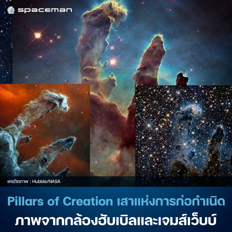 [มนุษย์อวกาศ] Pillars of Creation เสาแห่งการก่อกำเนิด ภาพจากกล้องฮับเ
