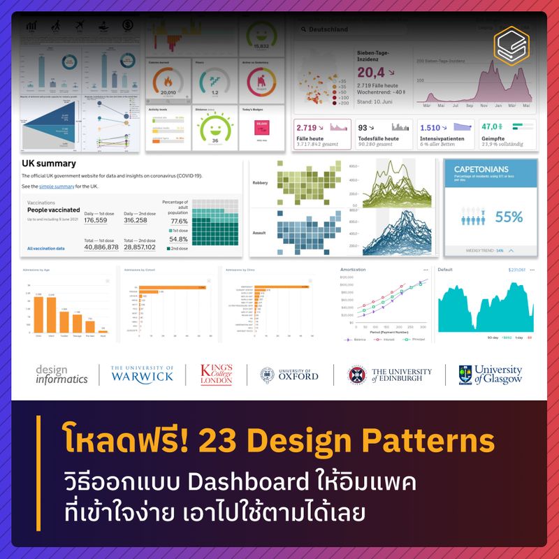 [Skooldio] 🎉 รวม 23 Dashboard Design Pattern ดาวน์โหลดฟรี รวบรวมโดยทีม ...