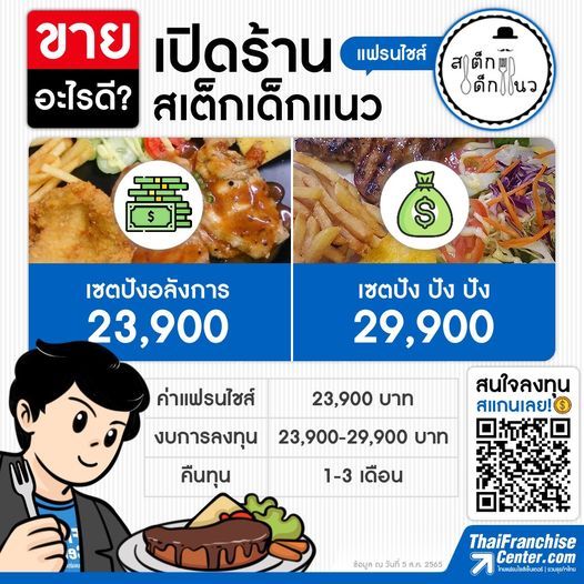 Thaifranchisecenter] ขายอะไรดี? เปิดร้านแฟรนไชส์ 