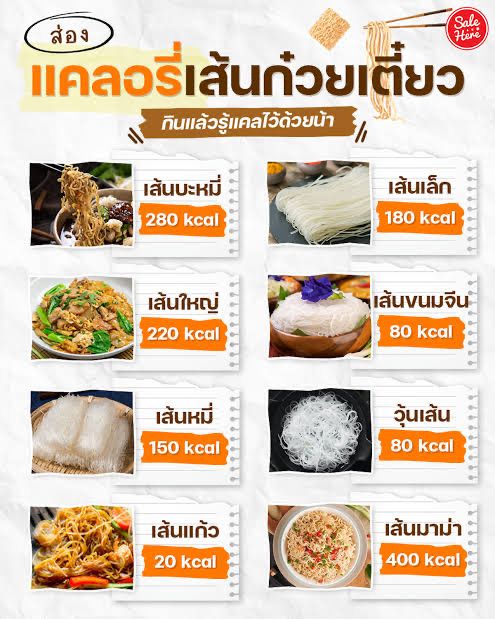 โปรตีน plant-based ยี่ห้อไหนดี