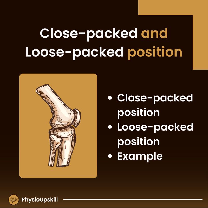  Physioupskill Episode8 Close packed Loose packed Position