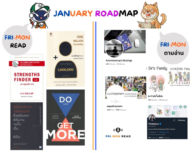 [FRI-MON READ] ถ้าพูดถึง Time ก็คงกว้างมากสำหรับเรื่องที่จะให้นึกถึงใช่ ...
