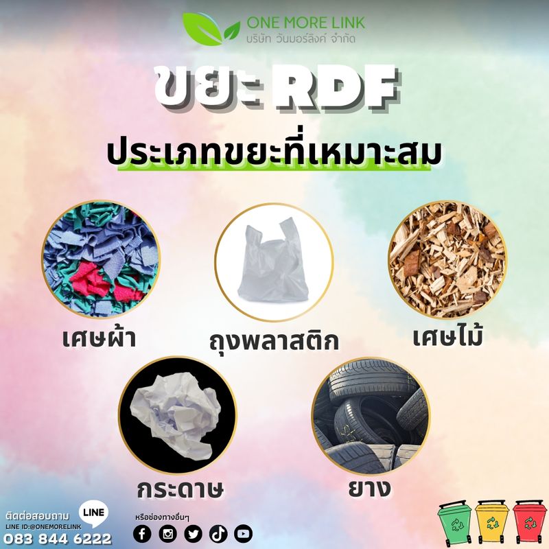 [ONE MORE LINK วันมอร์ลิงค์บริการกำจัดกากอุตสาหกรรม] บริษัท วันมอร์ ...
