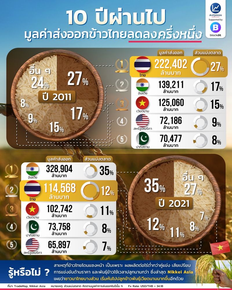 My Image 30