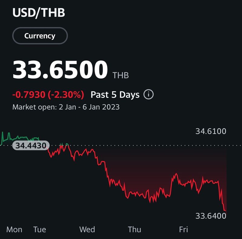 33-65-9