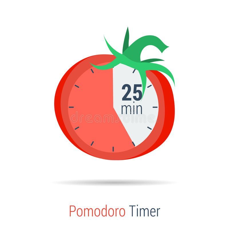 Pomodoro Technique คืออะไร? ดีอย่างไร?