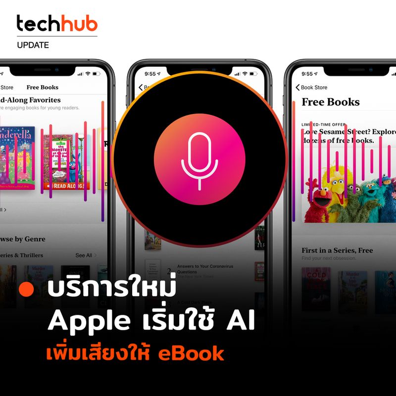 [Techhub] [มีเพียงส่วนน้อยของหนังสือที่ถูกแปลงเป็นเสียง] คำกล่าวจาก