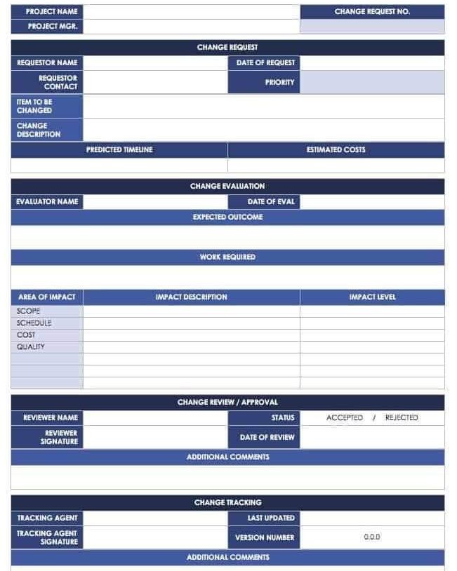 [Quality Man] Management of Change การบริหารจัดการ การเปลี่ยนแปลง
