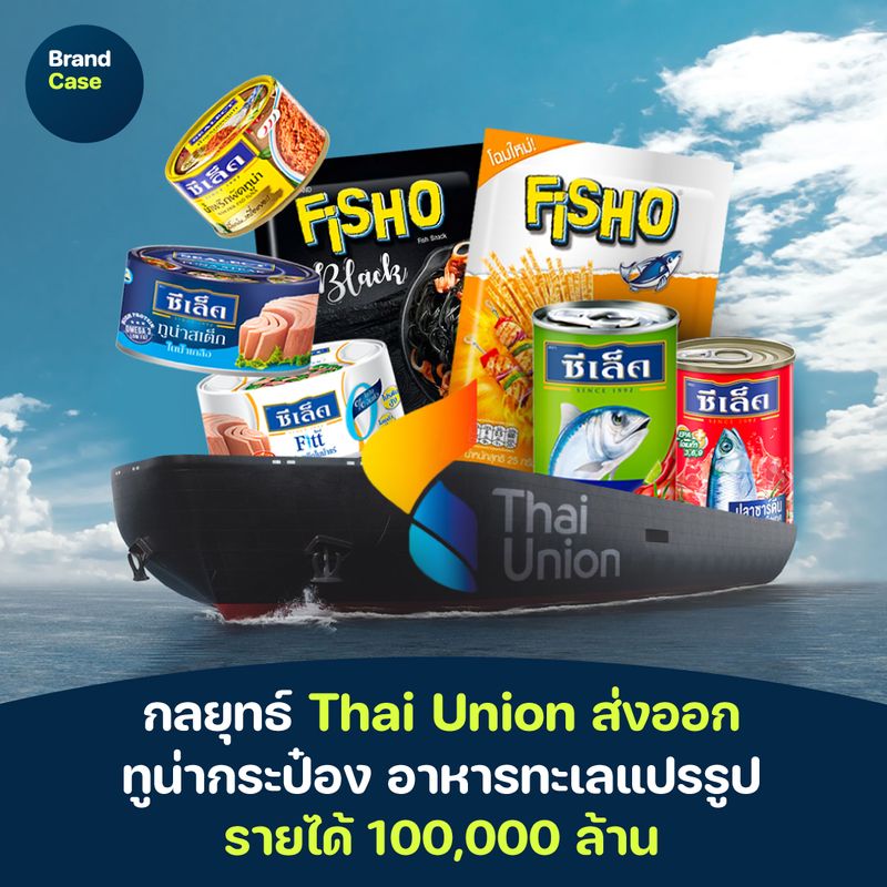 ตัวอย่างกรณีศึกษาธุรกิจขายส่งในประเทศไทย