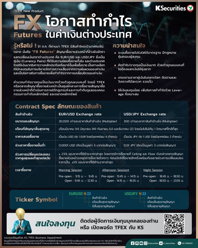 [KBank Live] 🎖FX Futures สินค้าใหม่ในตลาด TFEX โอกาสทำกำไรในค่าเงินต่าง ...
