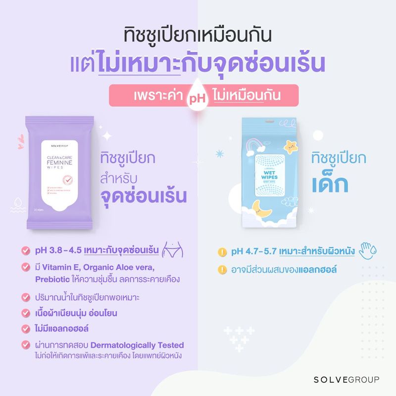 [Solvegroup] Clean&Care Feminine Wipe สูตรอ่อนโยน เหมาะสำหรับจุดซ่อน