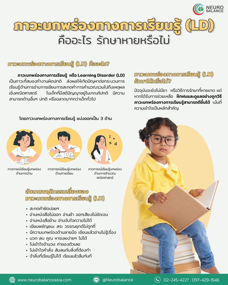 Neurobalance ศูนย์ให้บริการฟื้นฟูสุขภาพ] ????ภาวะบกพร่องทางการเรียนรู้ (Ld)  คืออะไร รักษาหายหรือไม่ ???? ลูกอ่านหนังสือไม่ออก เขียนหนังสือไม่ได้  ถือเป็นเรื่องปกติหรือไม่? คุณพ่อคุณแม่ที่กำลังเจอปัญหาลูกอ่านหนังสือไม่ออก  เขียนหนังสือไม่ได้ คิดเลข