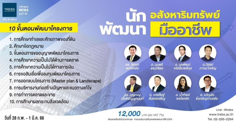 �繹ѡ�Ѳ����ѧ�������Ѿ�������ҧ���������