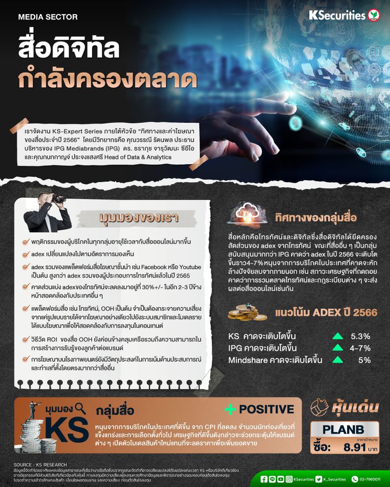 [KBank Live] 🎬Media Sector สื่อดิจิทัลกำลังครองตลาด เมื่อวันที่ 27 ม.ค. ...