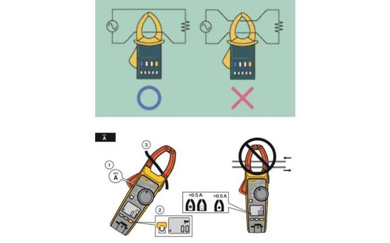 การใช้งาน Clamp Meter