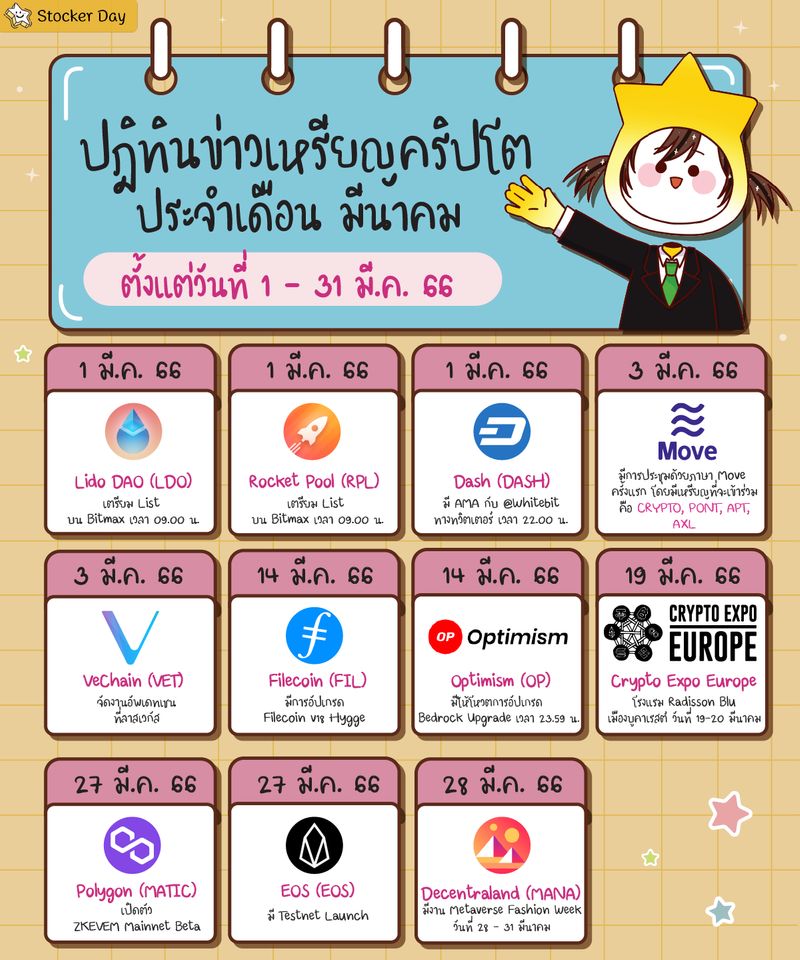 [Stocker Day] ปฏิทินข่าวเหรียญคริปโตประจำเดือนมีนาคม ตั้งแต่วันที่1