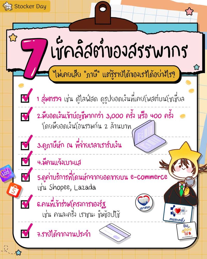 [Stocker Day] 7 เช็คลิสต์ของสรรพากร ไม่เคยเสีย “ภาษี” แต่รู้รายได้ของ