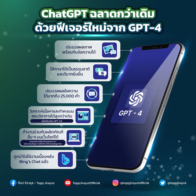 topp-jirayut-srupsris-open-ai