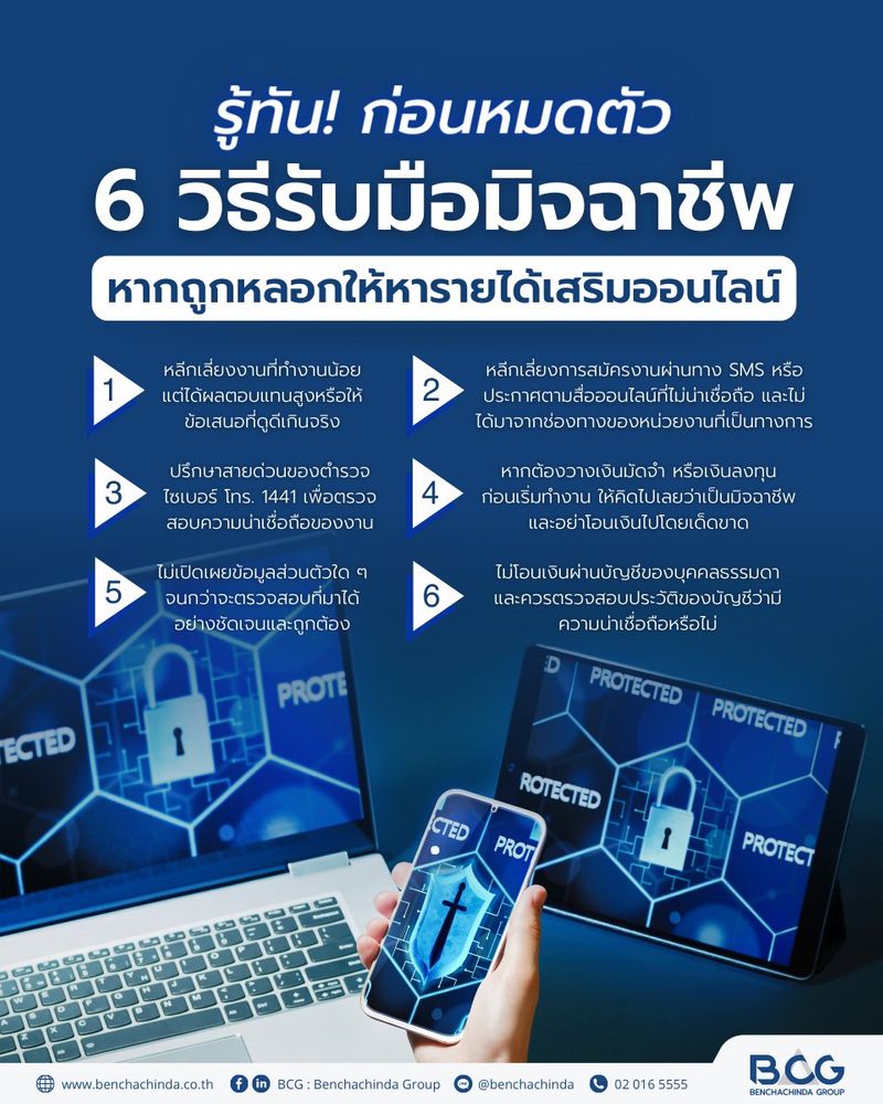 [BENCHACHINDA GROUP (BCG)] รู้ทัน ️ก่อนหมดตัวกับ 6 วิธีรับมือมิจฉาชีพ ...