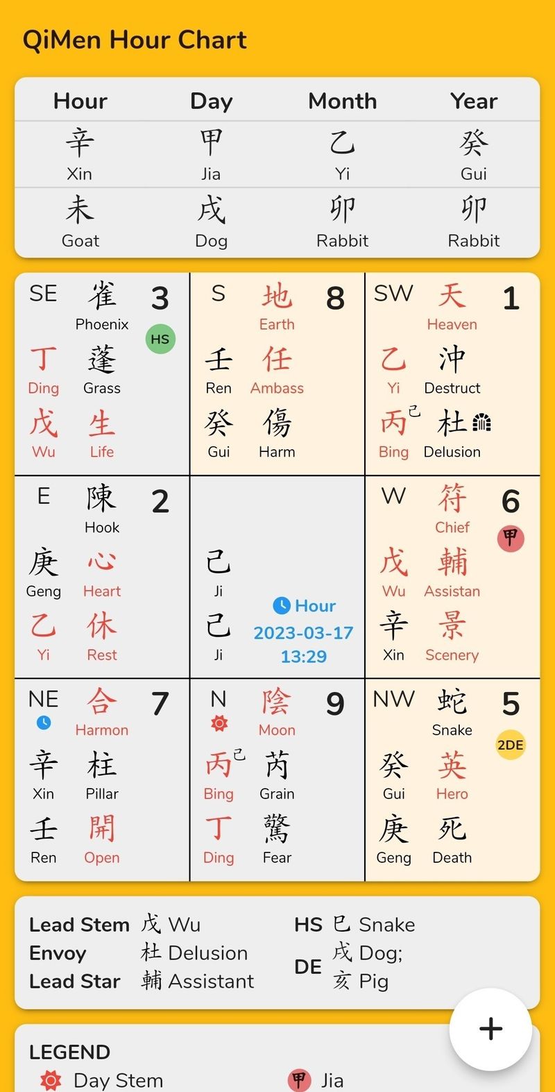 [Yi Jing] Qi-men Feng Shui