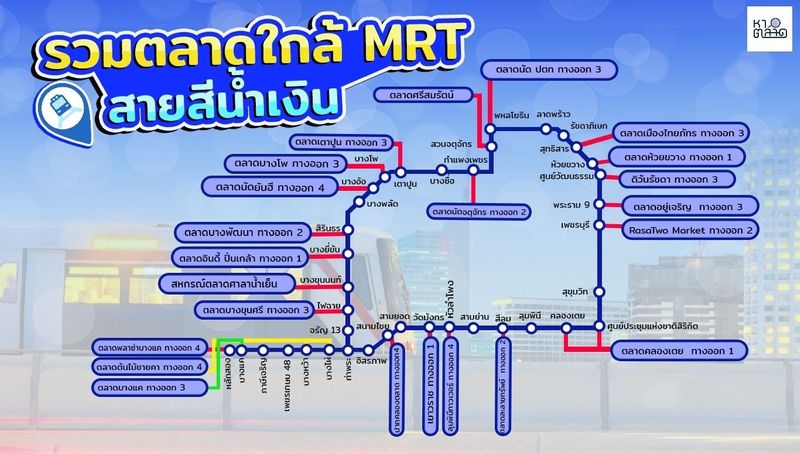 รวมตลาดติด MRT สายสีน้ำเงินไปง่ายๆ ปี 2023 | หาตลาด