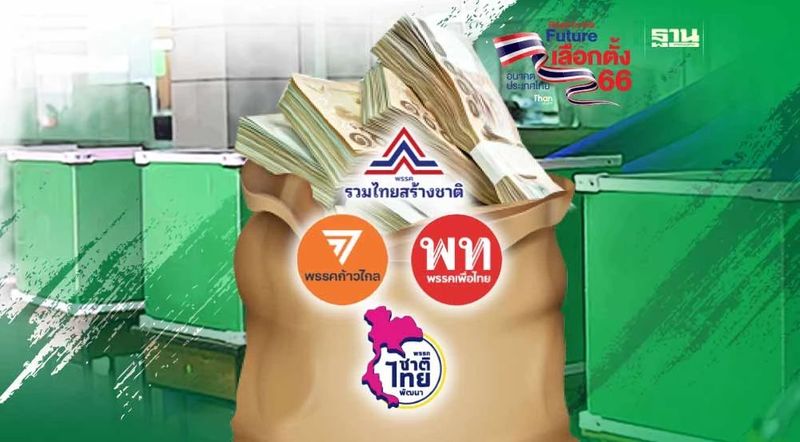กกต.เปิดยอดเงินบริจาค ”รวมไทยสร้างชาติ” อู้ฟู่รับ 26 ล้าน เพื่อไทย 12 ล้าน