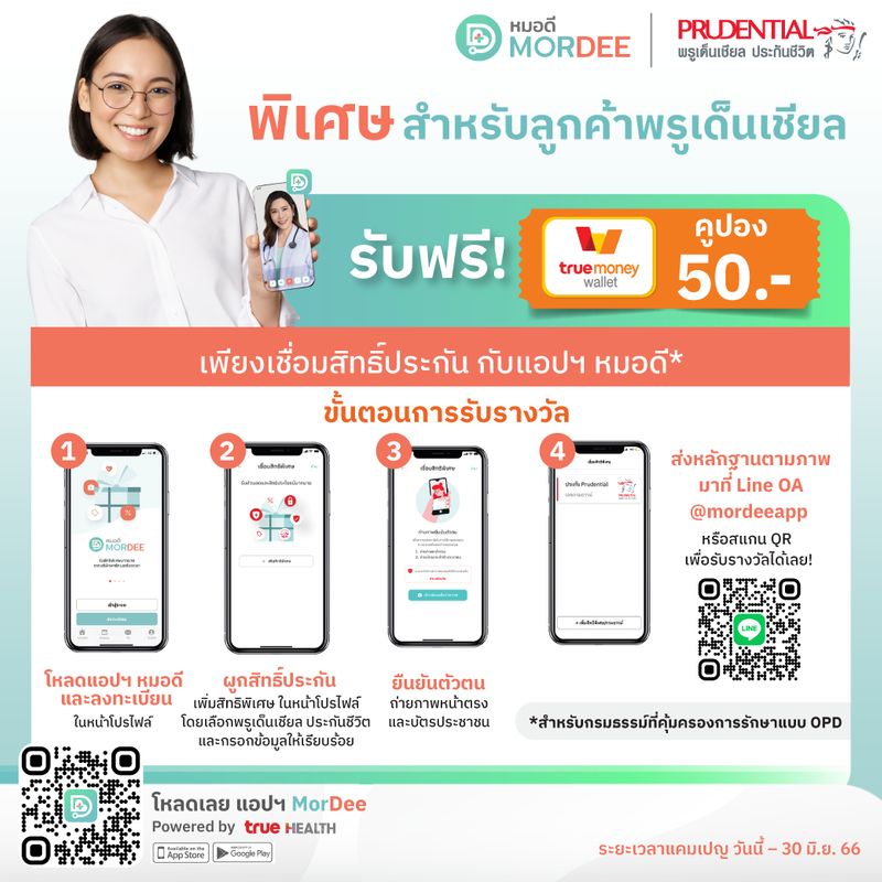 [MorDee - หมอดี] สิทธิพิเศษ สำหรับผู้ถือประกัน OPD ของ Prudential 💲รับ ...